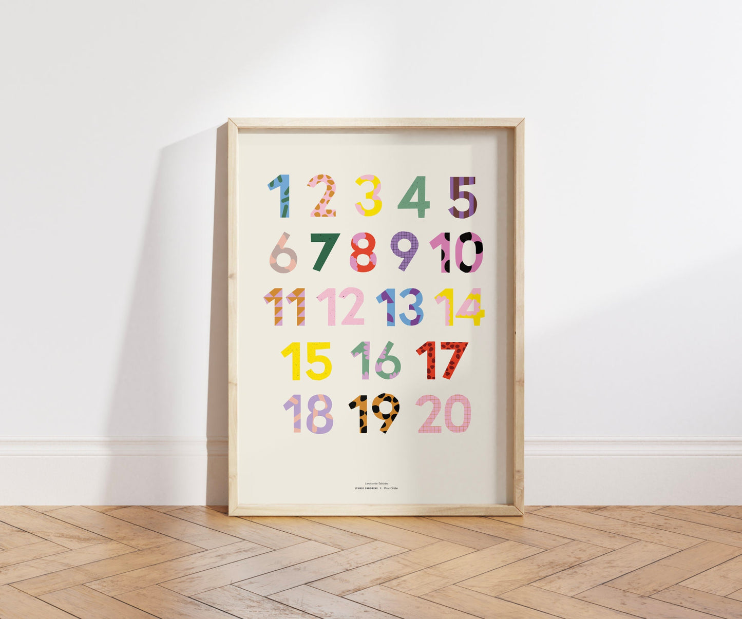 Zahlen Poster