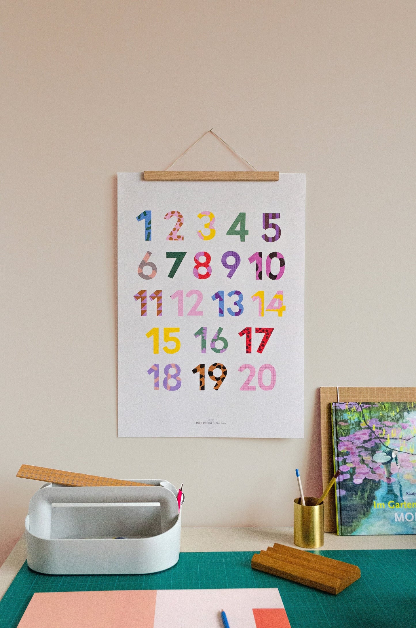 Zahlen Poster