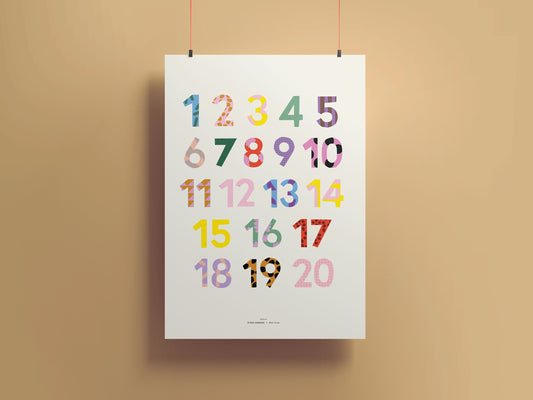 Zahlen Poster